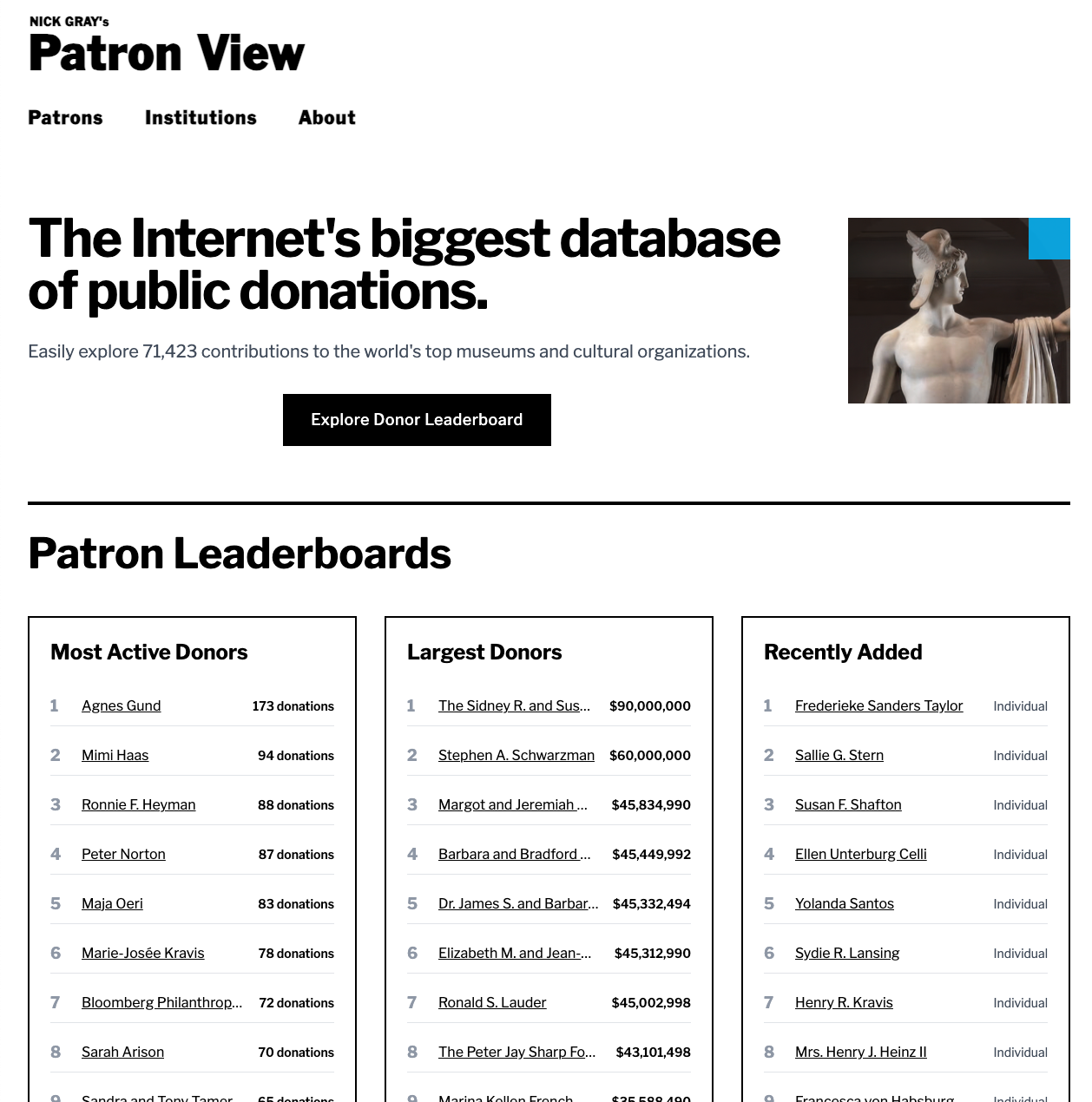 PatronView - Database of public donations